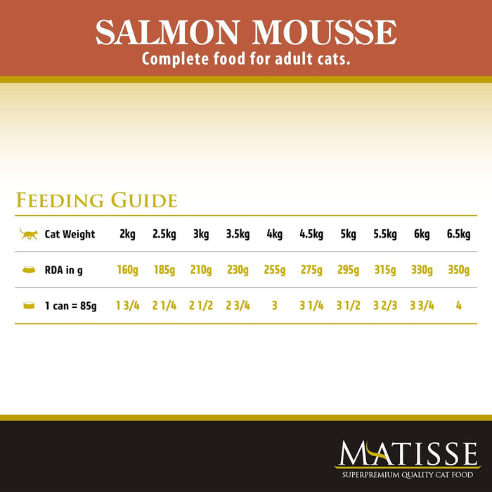 MATISSE CAT MOUSSE SALMON 85GMS