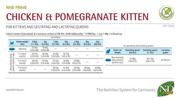 Farmina N&D Grain Free Prime Chicken & Pomegranate Dry Kitten Food