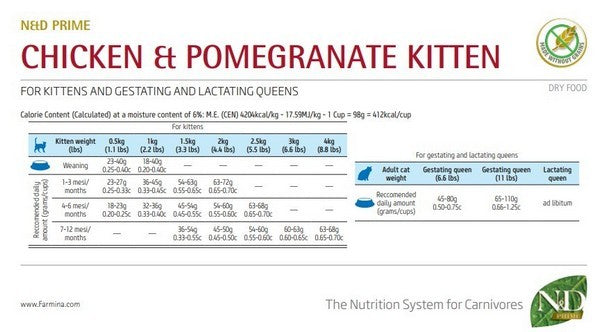 Farmina N&D Prime Chicken & Pomegranate Grain Free Kitten Cat Dry Food