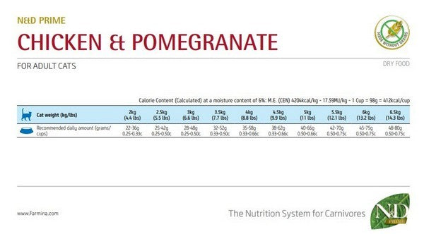 Farmina N&D Prime Chicken & Pomegranate Grain Free Adult Cat Dry Food