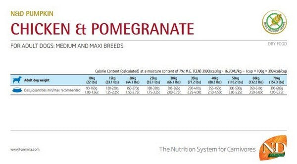 Farmina N&D Pumpkin Chicken & Pomegranate Grain Free Adult Maxi Medium Dog Dry Food