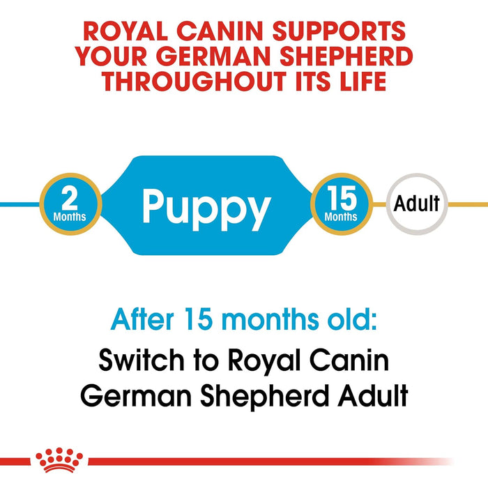 ROYAL CANIN GERMAN SHEPHERD PUPPY 12KG