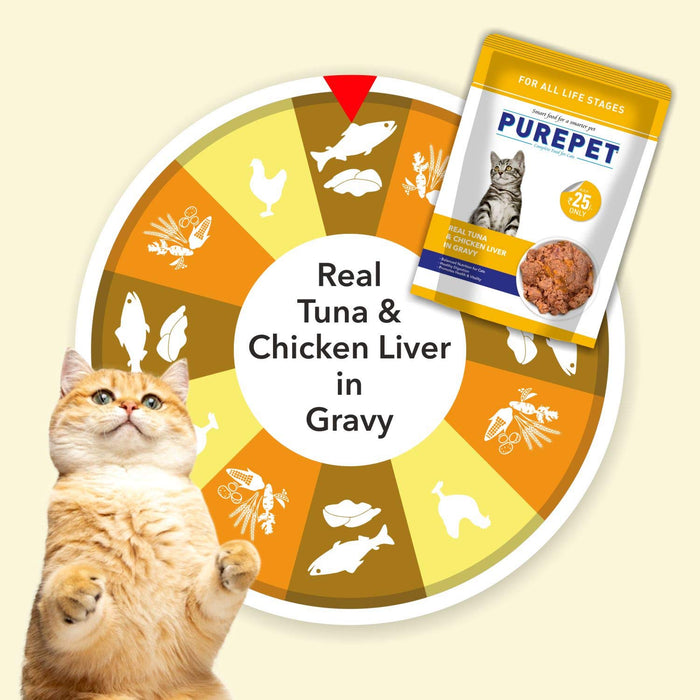 Purepet All Life Stages Wet Cat Food, Real Tuna and Chicken Liver in Gravy, 24 Pouches (24 x 70g)