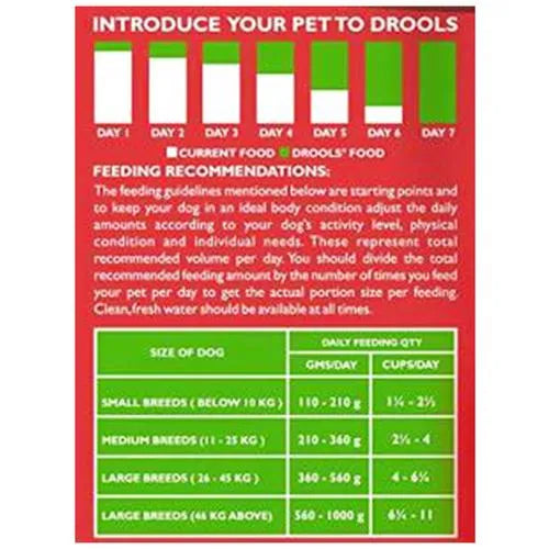 DROOLS VEGETARIAN ADULT 6.5KG