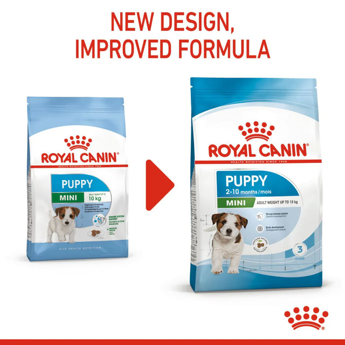 ROYAL CANIN MINI PUPPY 800GM