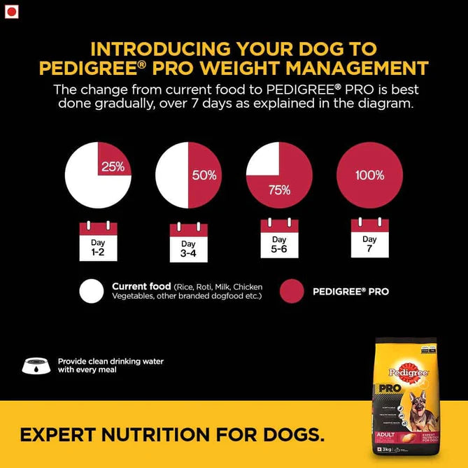 PEDIGREE PRO ADULT LARGE BREED 10KG