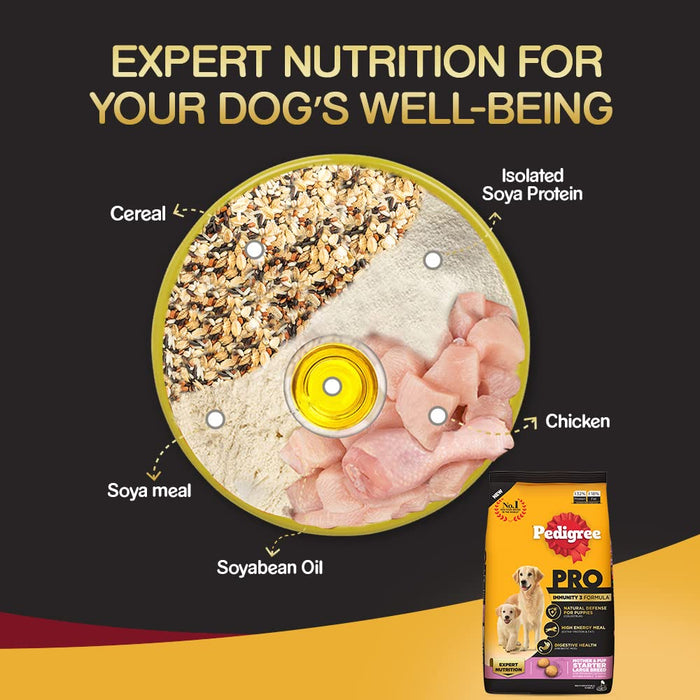 Pedigree PRO Expert Nutrition Lactating/Pregnant Mother & Pup (3-12 Weeks) Dry Dog Food