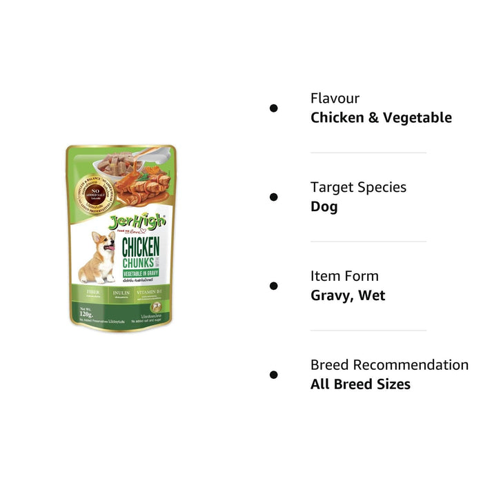 High grade 2024 dog food