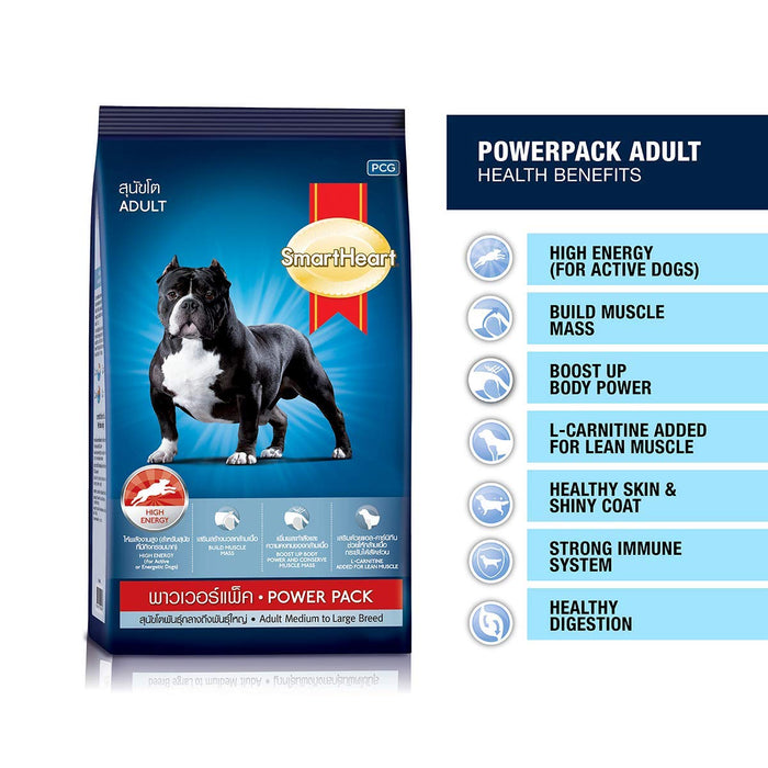 Smart Heart Power Pack Adult 10Kg Medium to Large Breed dog food