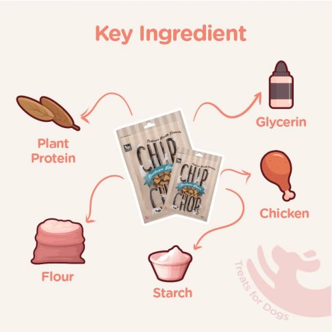 Chip Chops Barbeque Hearts, 70 g