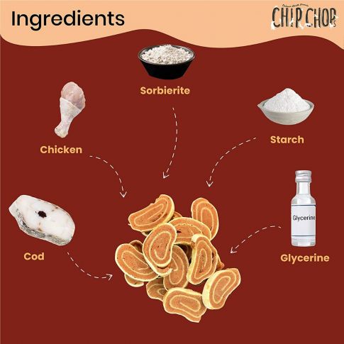 Chip Chops Chicken & Codfish Rolls, 70 gm
