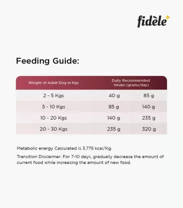 Fidele Dry Dog Food Adult Light & Senior 12-Kg