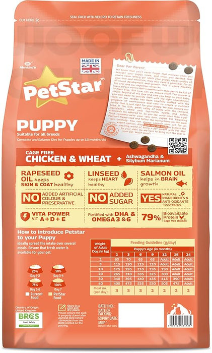 Mankind Petstar Chicken and Wheat Puppy Dry Food