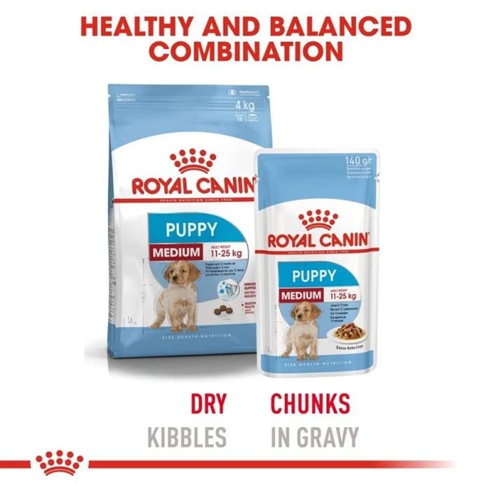 Royal Canin Medium Puppy Dog Food, Gravy (Packof10)