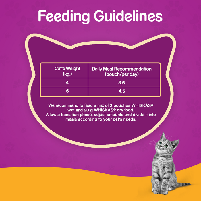 Whiskas Wet Cat Food for Adult Cats (1+Years), Tuna in Jelly Flavour, 85g
