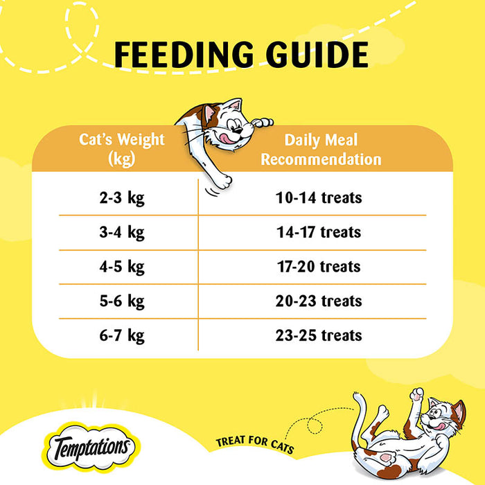 Temptations Cat Treat, Tasty Chicken Flavour  - 12 X 85 g