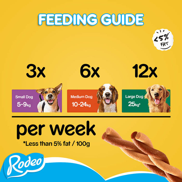 Pedigree Rodeo Duos Adult Dog Treat, Chicken & Bacon - 123 g Pack