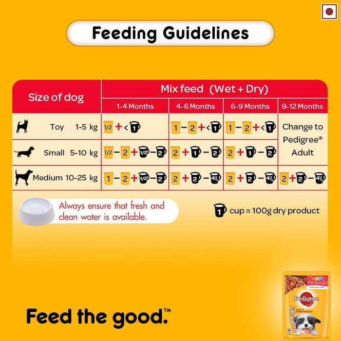 Pedigree Puppy Wet Dog Food, Chicken And Liver Chunks Flavour in Gravy with Vegetables, 30 Pouches