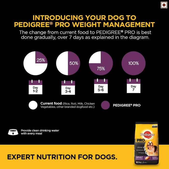 Pedigree PRO Expert Nutrition Adult Small Breed Dogs 3 Kg