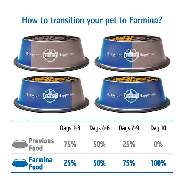 FARMINA PET FOODS Farmina N&D Ocean Dry Dog Food, Low Grain, Adult Mini Breed, 2.5 Kg, Spelt Oats Codfish and Orange