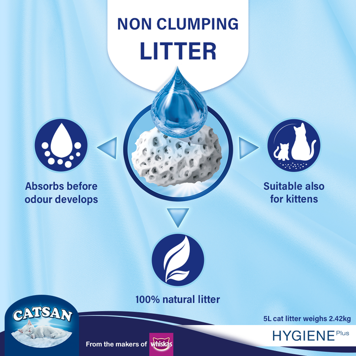 Catsan Hygiene Plus Non Clumping 100% Natural Cat Litter, 5 L (2.4 kg)