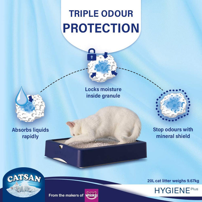 Catsan Hygiene Plus Non Clumping 100% Natural Cat Litter